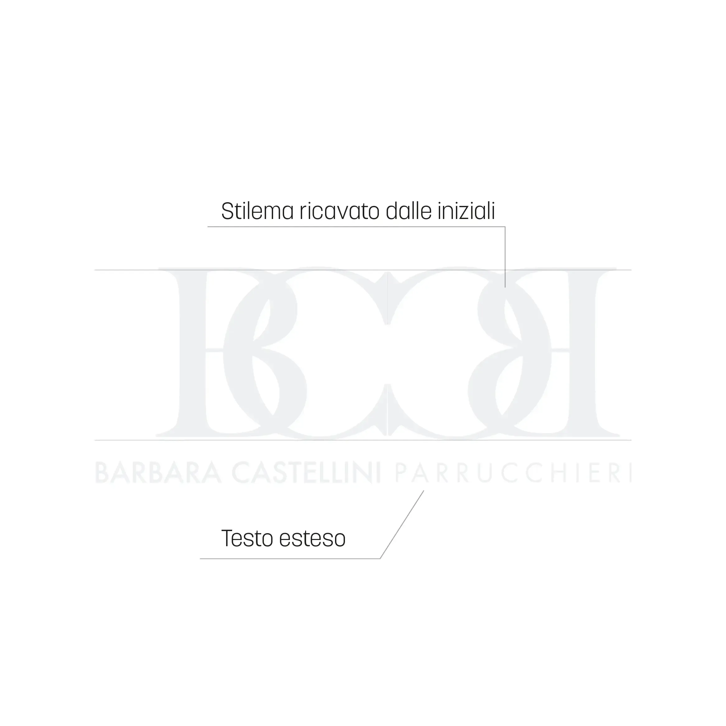 castellini branding